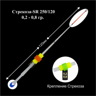 Сторожок лавсановый "ПМ" Стрекоза-SR 250/120 (0,2-0,8г) (инд уп)