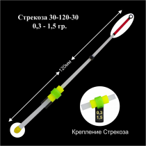 Сторожок лавсановый "ПМ" Стрекоза 30-120-30 (0,3-1,5 гр) (инд уп)