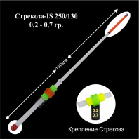 Сторожок лавсановый "ПМ" Стрекоза-IS 250/130 (0,2-0,7г) (инд уп)
